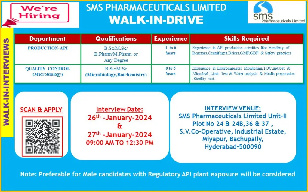 SMS Pharma - Walk-In Interviews for Freshers & Experienced in QC – Micro, Production on 26th & 27th Jan 2024